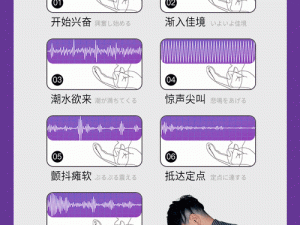 欧美顶级 m 全部裸体自慰视频：超刺激的成人影片