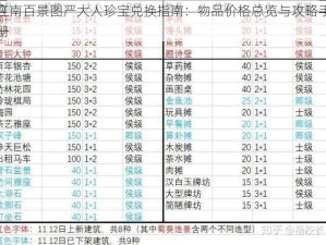 江南百景图严大人珍宝兑换指南：物品价格总览与攻略手册