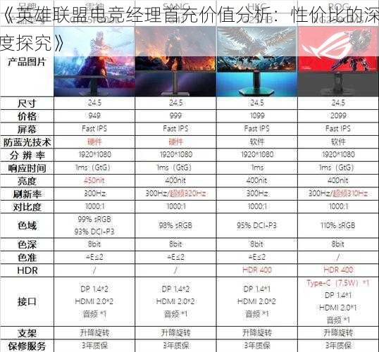 《英雄联盟电竞经理首充价值分析：性价比的深度探究》