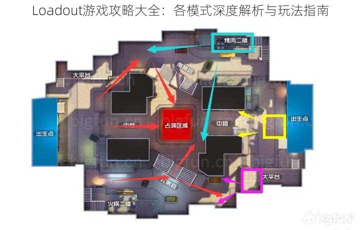 Loadout游戏攻略大全：各模式深度解析与玩法指南