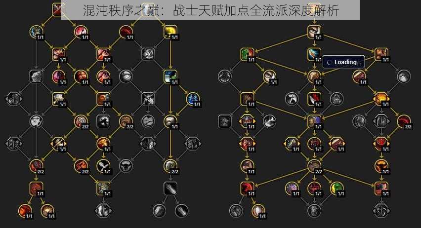 混沌秩序之巅：战士天赋加点全流派深度解析