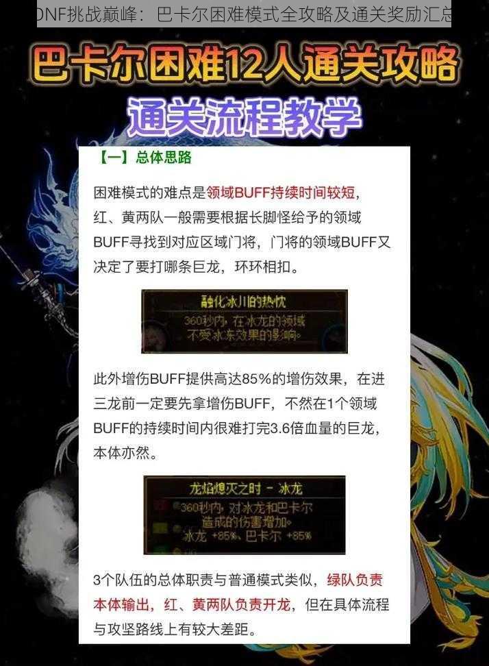 DNF挑战巅峰：巴卡尔困难模式全攻略及通关奖励汇总