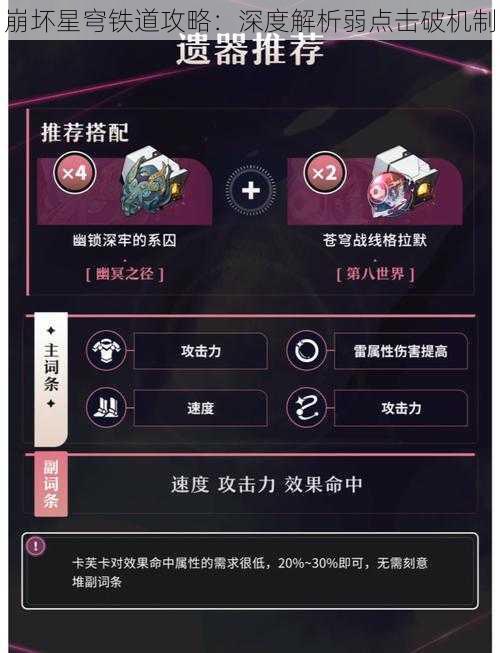 崩坏星穹铁道攻略：深度解析弱点击破机制